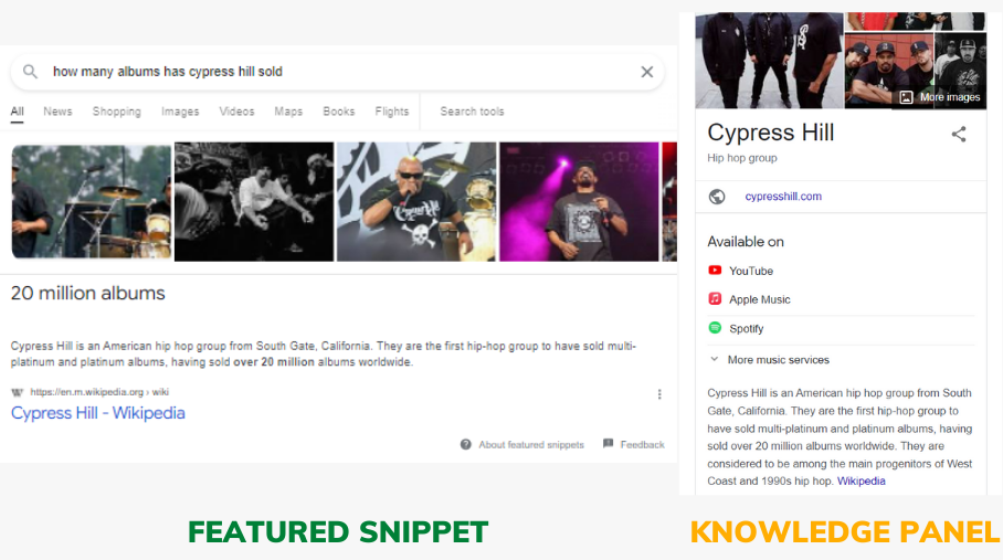 5 Featured Snippets Knowledge Panel