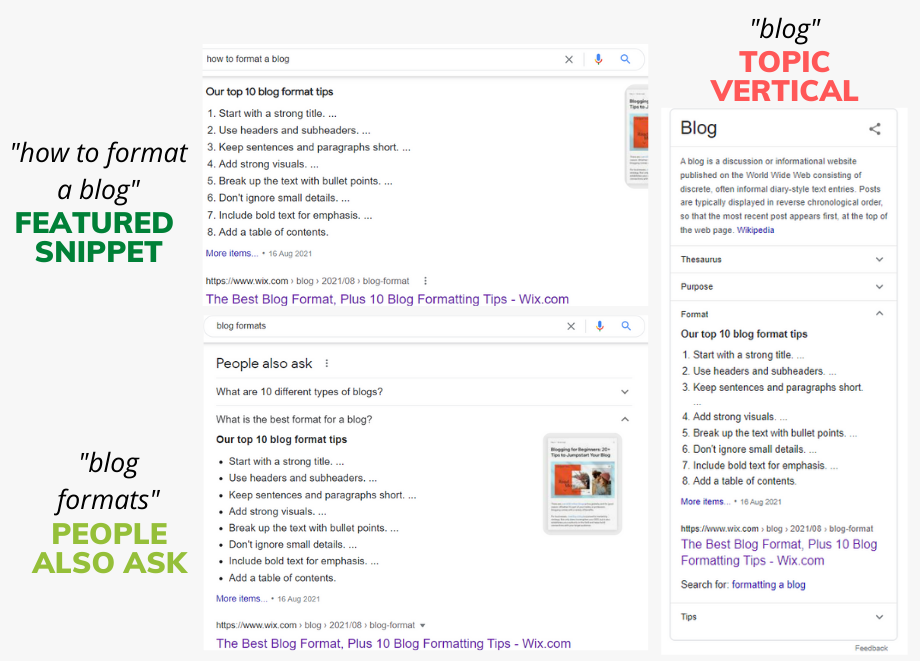 7 Featured Snippets People Also Ask